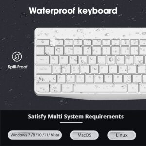 KOORUI Silent Wireless Keyboard and Mouse Combos, 2.4 GHz Full Size Keyboard USB Receiver, Plug and Play, 12 Multimedia and Shortcut Keys, Ultra Quiet for Computer/Laptop/Windows/Mac, White