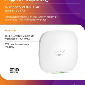 Aruba Instant On AP22 2×2 WiFi 6 Wireless Access Point | Long Range, Secure, Built-in Gateway, Smart Mesh Support, Bluetooth | US Model | Power Source Included (R6M49A)
