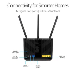 ASUS AC1750 WiFi Router (RT-ACRH18) – Dual Band Wireless Internet Router, Easy Setup, Parental Control, USB 3.0, AiRadar Beamforming Technology extends Speed, Stability & Coverage, MU-MIMO